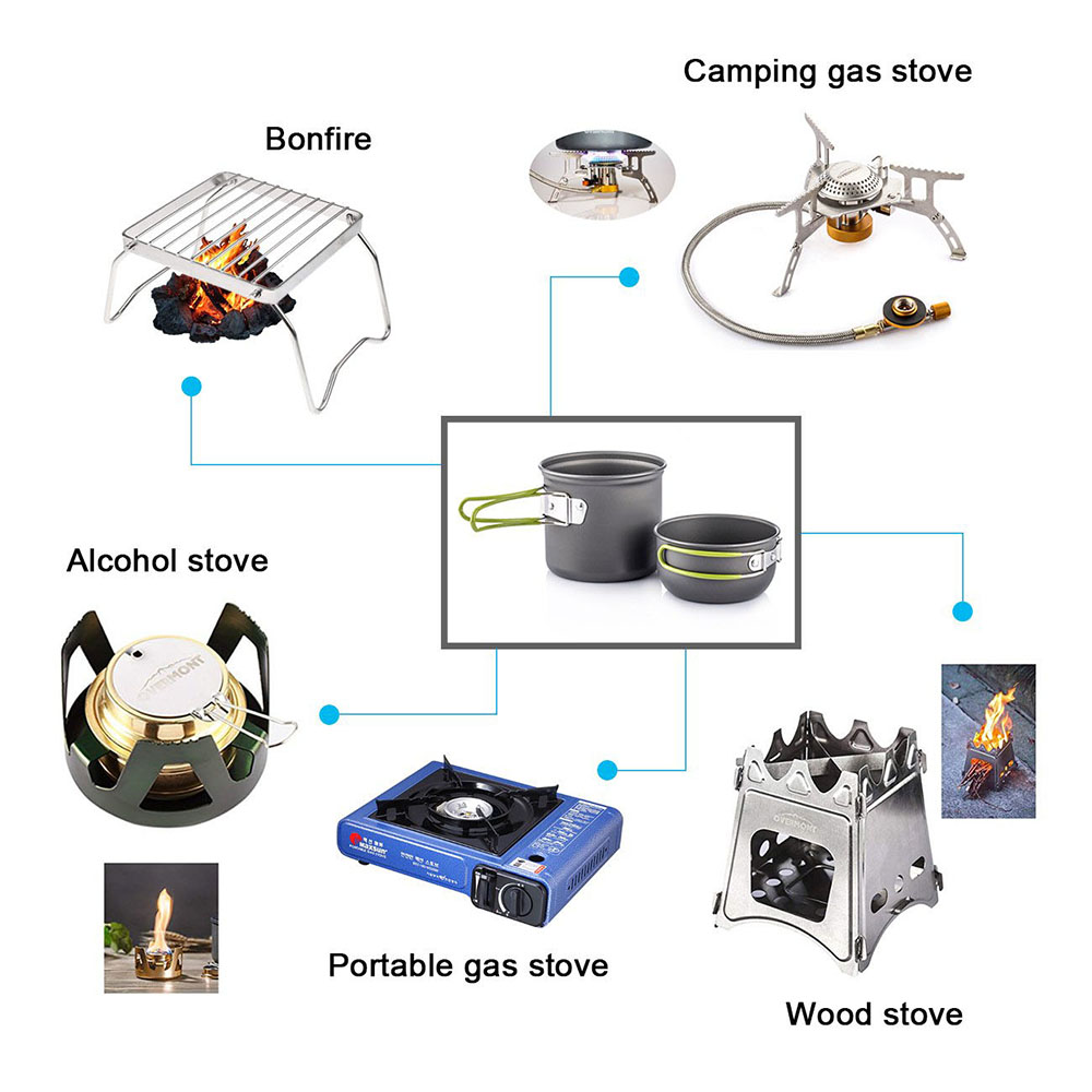 Pentole da campeggio ultralegg - Camping Cooking Kettle recensione e prezzo